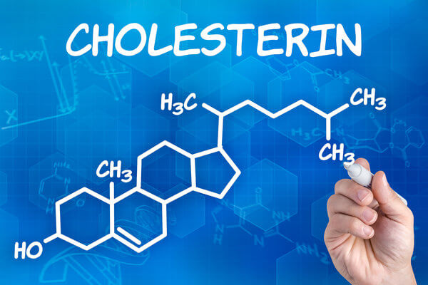 Chemische Struktur Cholesterin Vitamin B3 und das Cholesterin